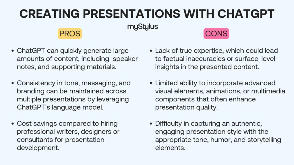 using ChatGPT to create presentations