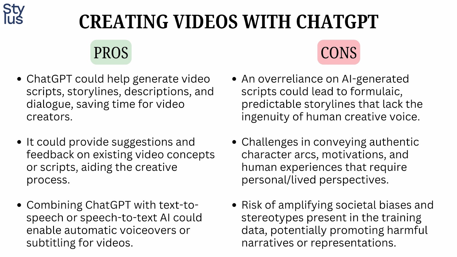 create videos using chat gpt
