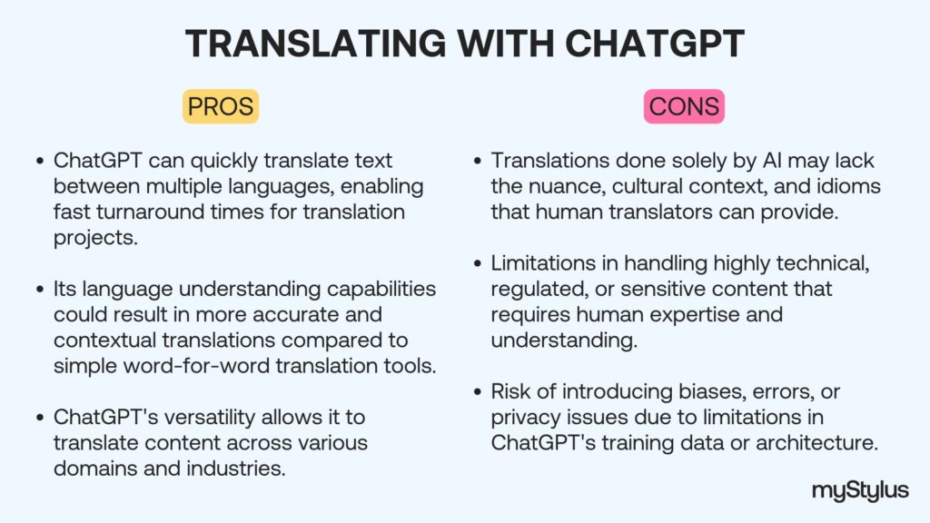 use chatgpt for translating