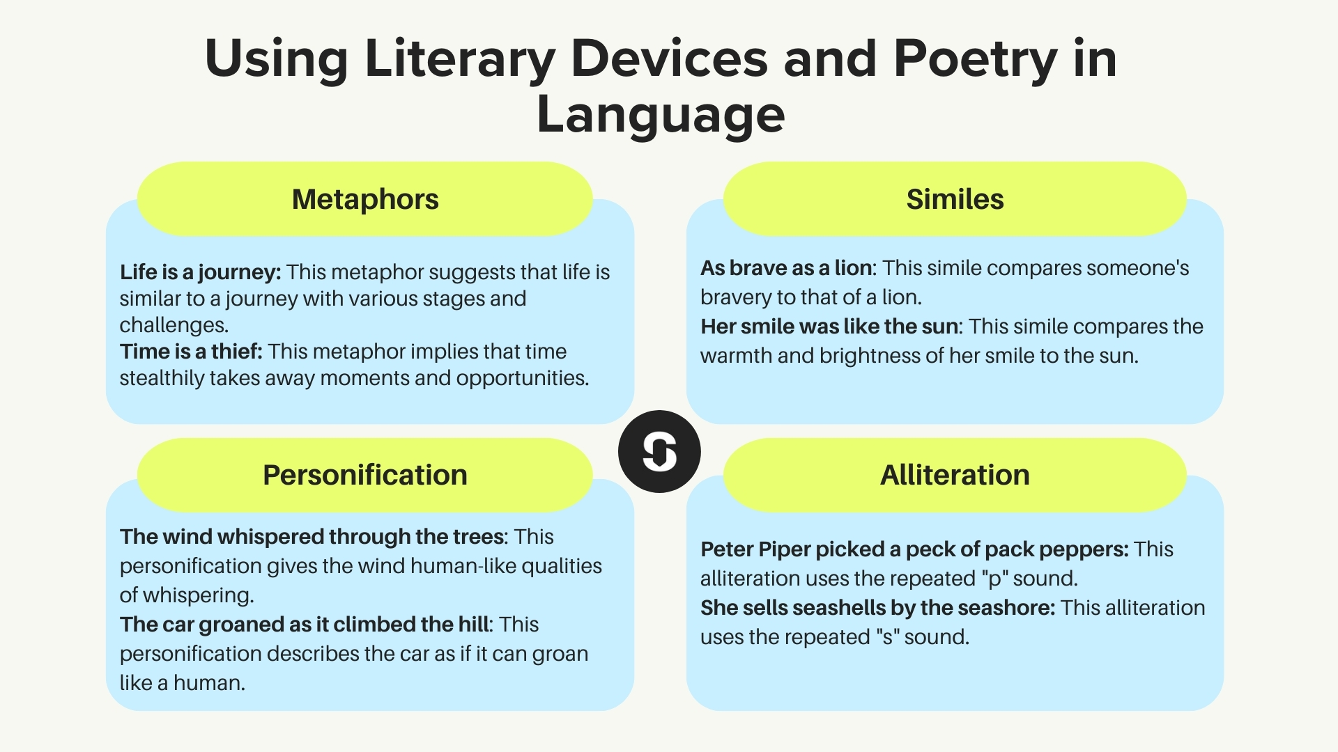 making text more human with literary devices