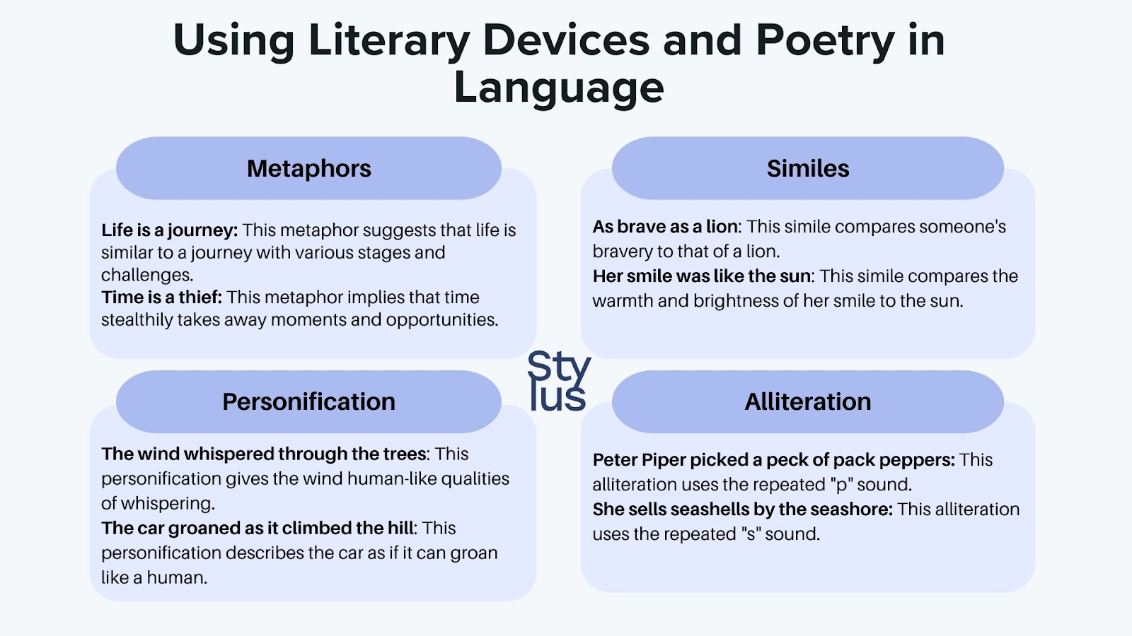making text more human with literary devices
