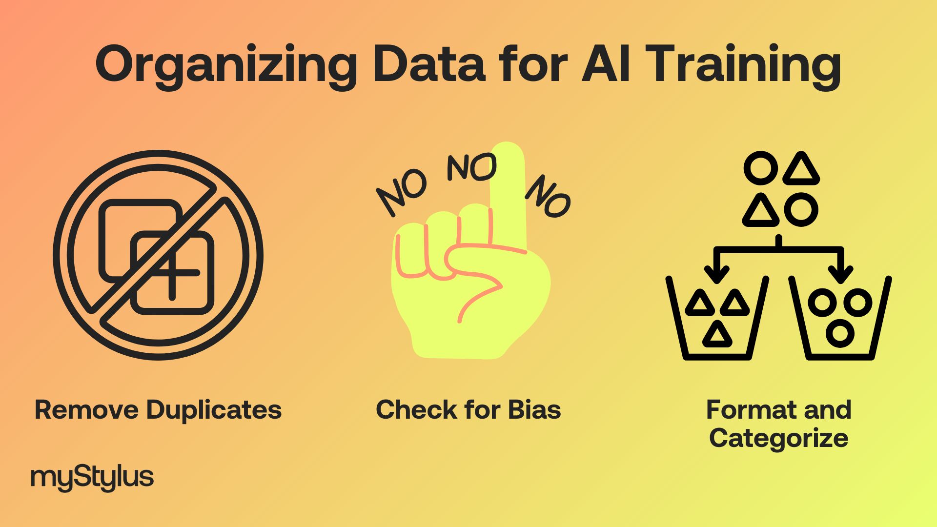 how to start training AI