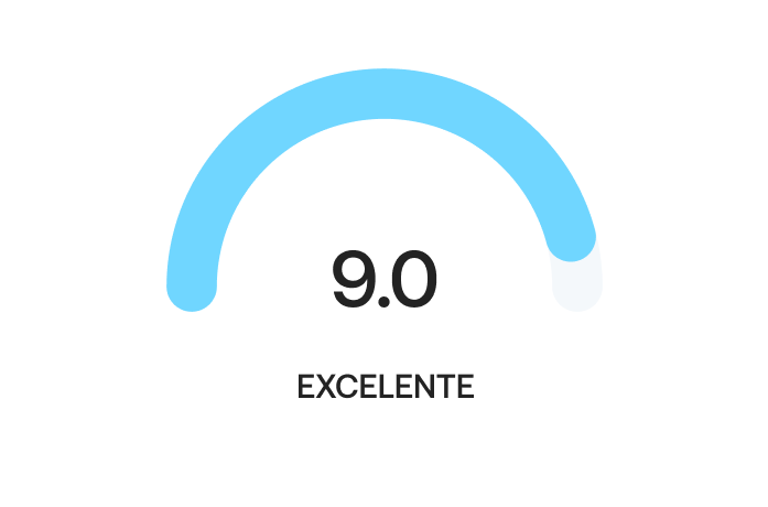 Calificador
